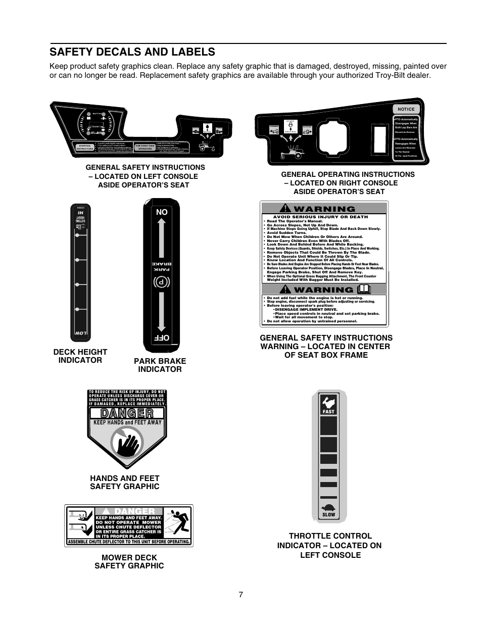 Safety decals and labels, Deck height park brake on off, Indicator | Warning | Troy-Bilt RZT 50 User Manual | Page 7 / 36