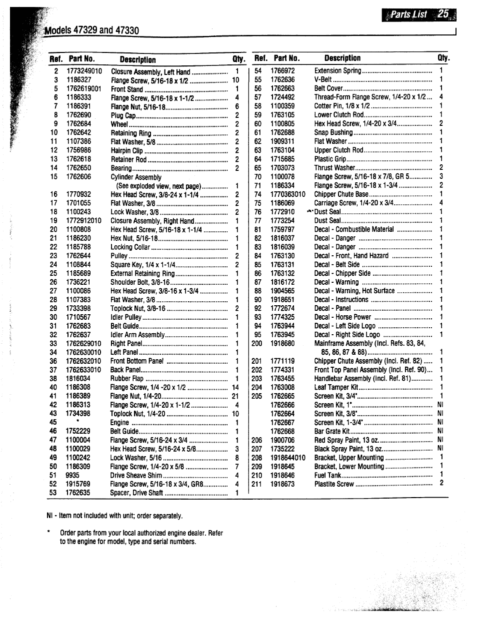 Troy-Bilt 47330 User Manual | Page 25 / 27