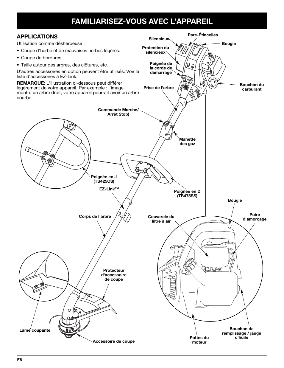 Familiarisez-vous avec l’appareil, Applications | Troy-Bilt TB425CS User Manual | Page 32 / 82