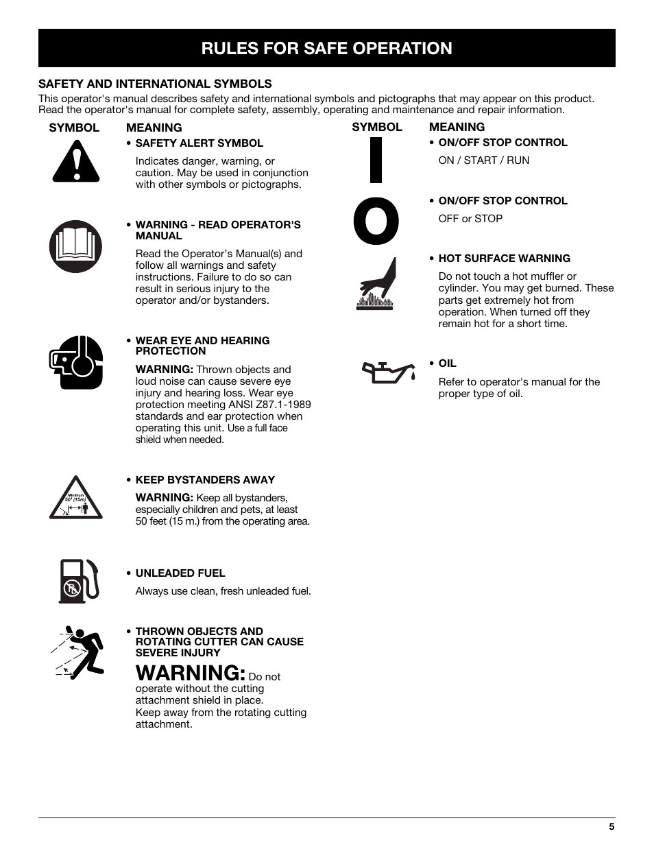 Warning, Rules for safe operation | Troy-Bilt TB425CS User Manual | Page 5 / 82