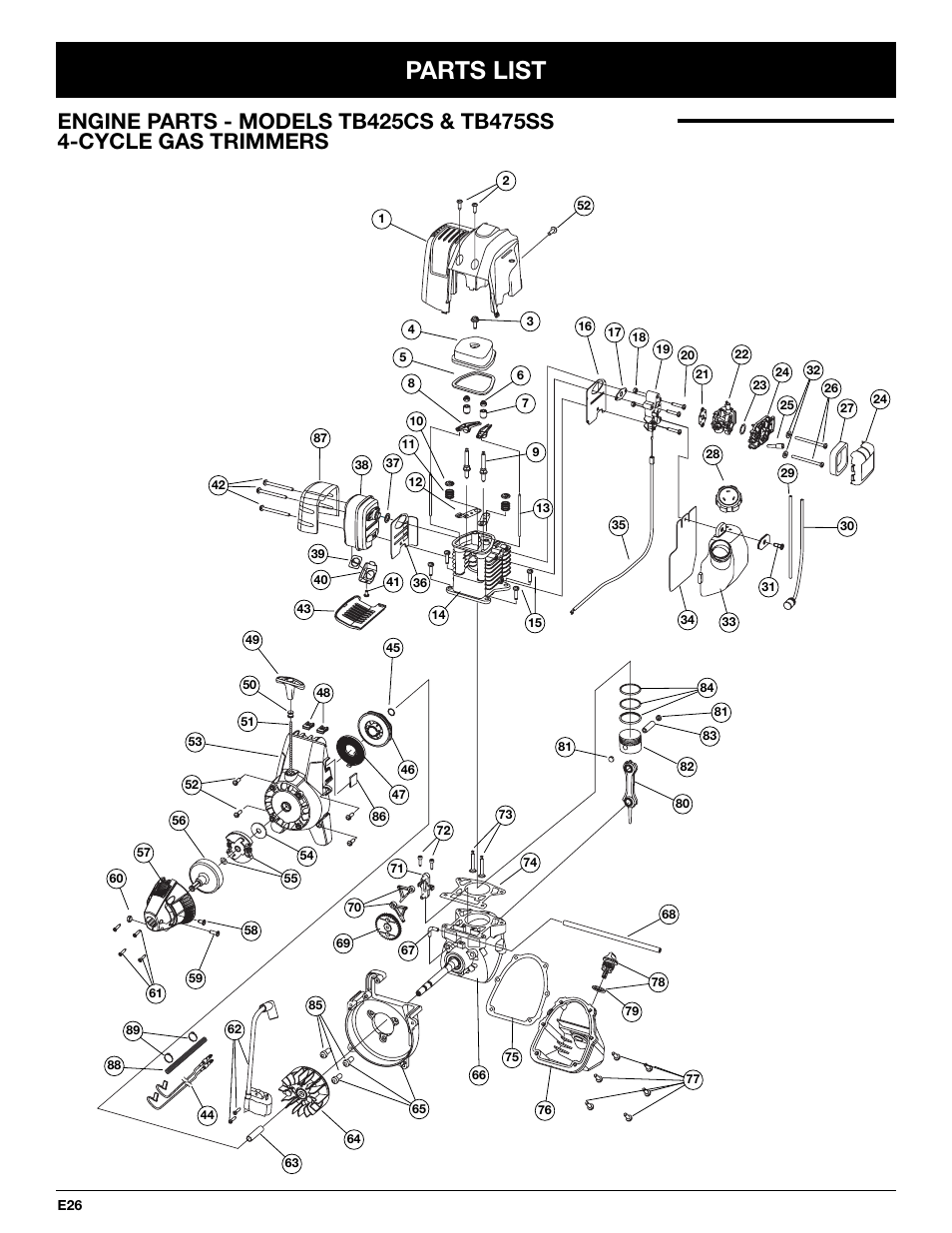 Parts list | Troy-Bilt TB425CS User Manual | Page 78 / 82