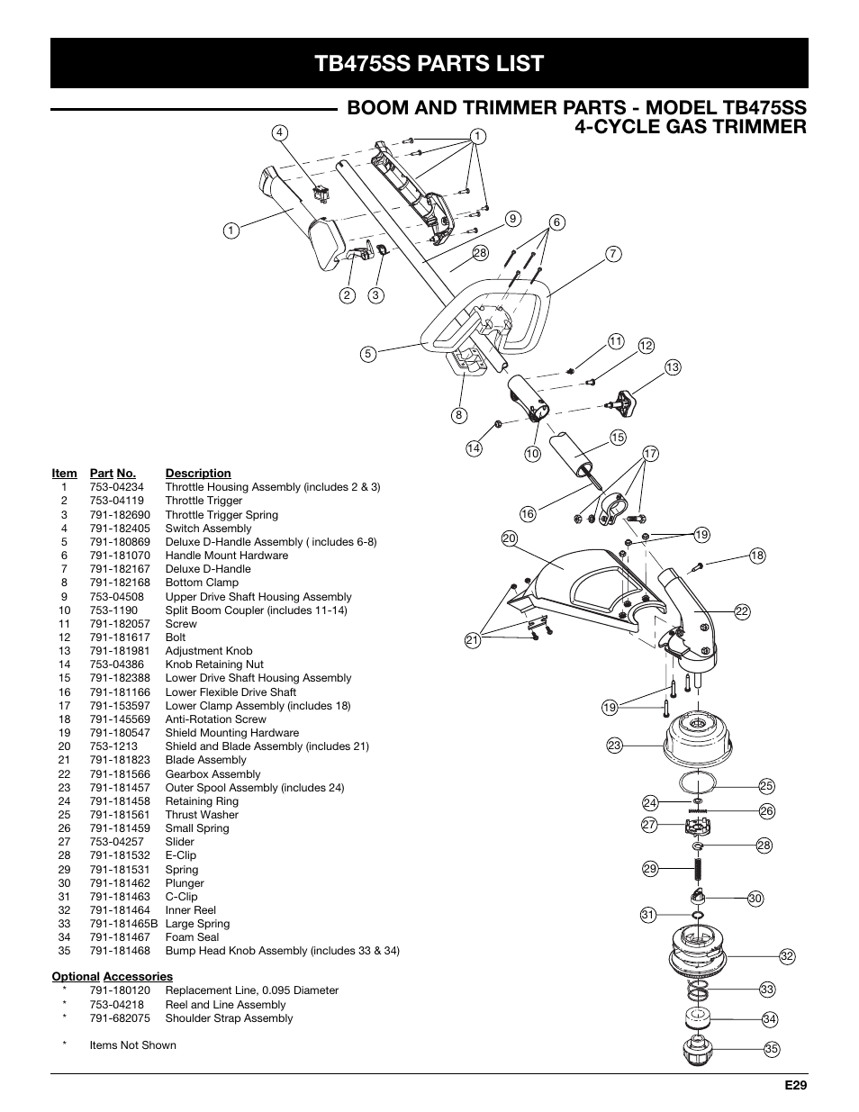 Tb475ss parts list | Troy-Bilt TB425CS User Manual | Page 81 / 82