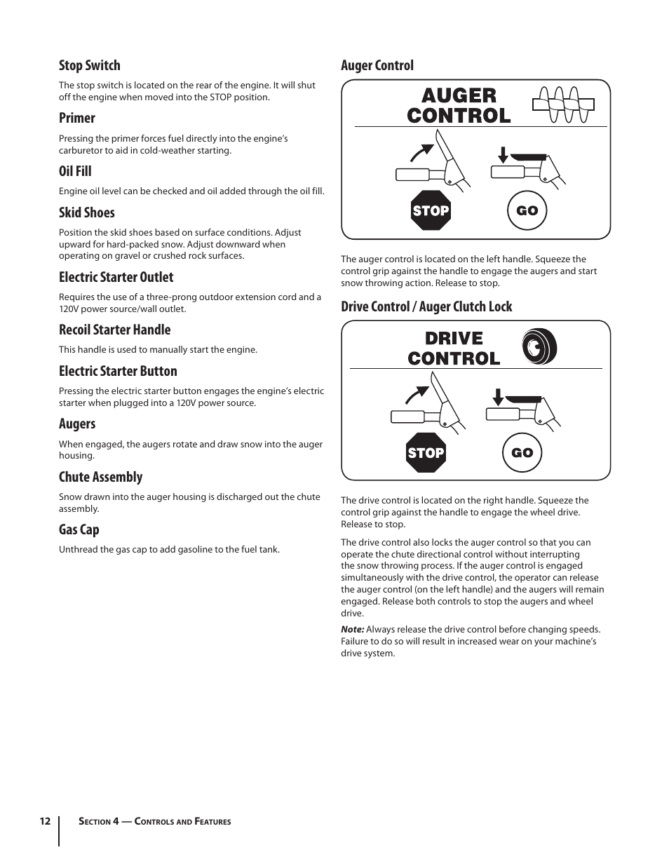 Stop switch, Primer, Oil fill | Skid shoes, Electric starter outlet, Recoil starter handle, Electric starter button, Augers, Chute assembly, Gas cap | Troy-Bilt Storm 2840 User Manual | Page 12 / 52