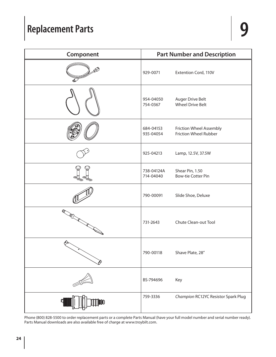 Replacement parts | Troy-Bilt Storm 2840 User Manual | Page 24 / 52