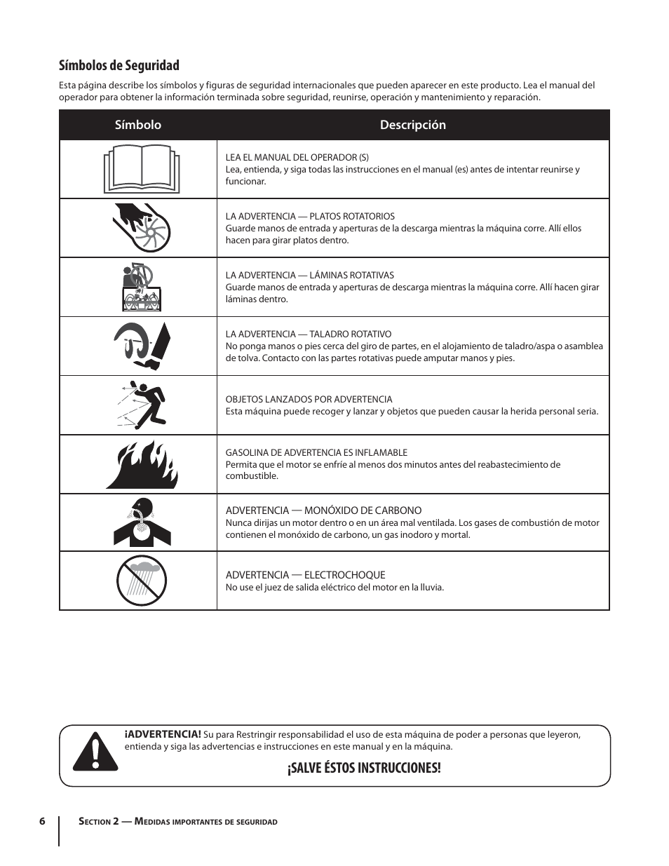 Símbolos de seguridad, Salve éstos instrucciones, Símbolo descripción | Troy-Bilt Storm 2840 User Manual | Page 32 / 52