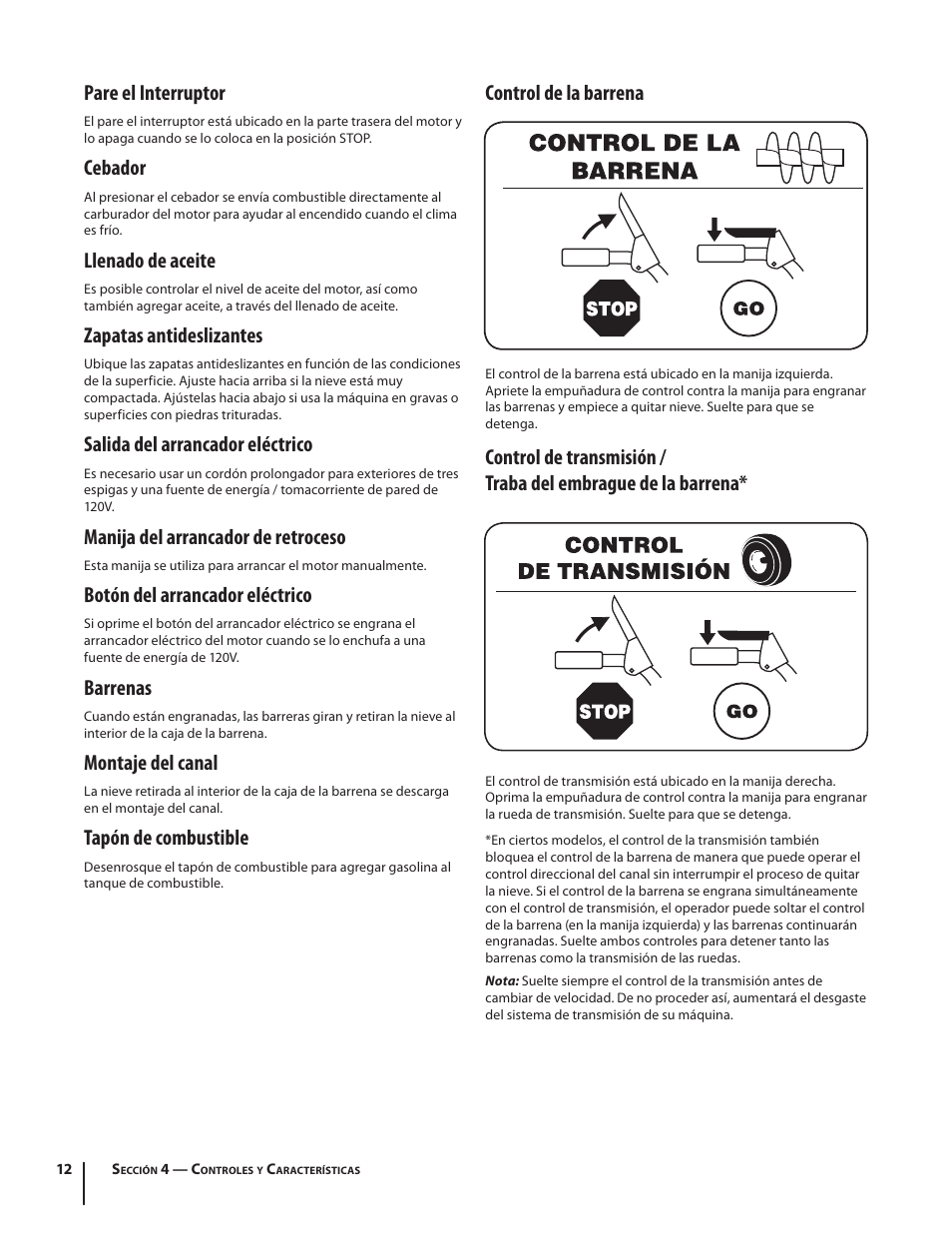 Pare el interruptor, Cebador, Llenado de aceite | Zapatas antideslizantes, Salida del arrancador eléctrico, Manija del arrancador de retroceso, Botón del arrancador eléctrico, Barrenas, Montaje del canal, Tapón de combustible | Troy-Bilt Storm 2840 User Manual | Page 38 / 52