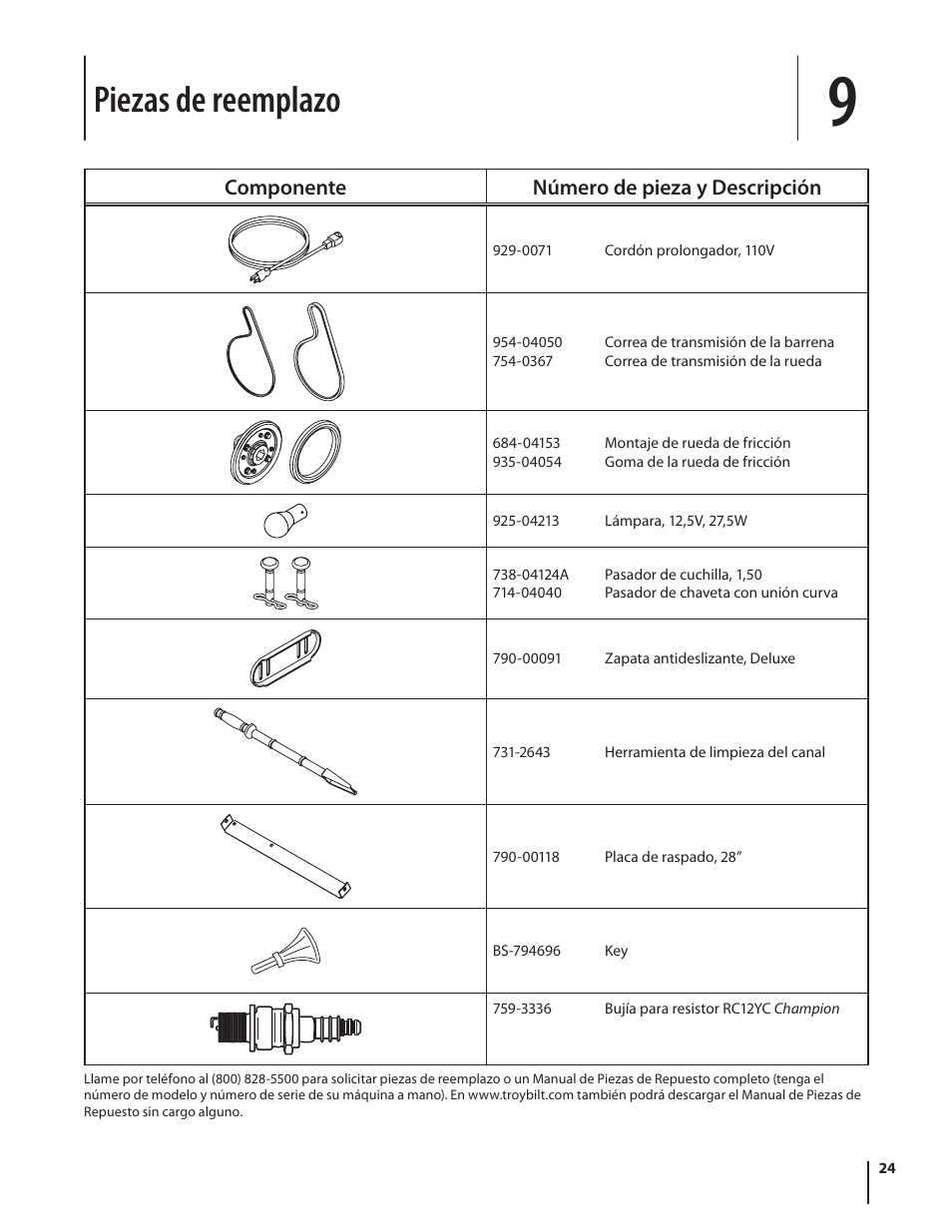 Piezas de reemplazo | Troy-Bilt Storm 2840 User Manual | Page 50 / 52