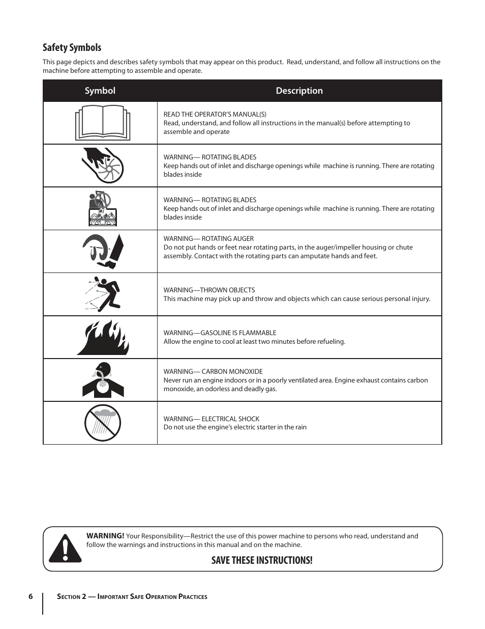 Safety symbols, Save these instructions, Symbol description | Troy-Bilt Storm 2840 User Manual | Page 6 / 52