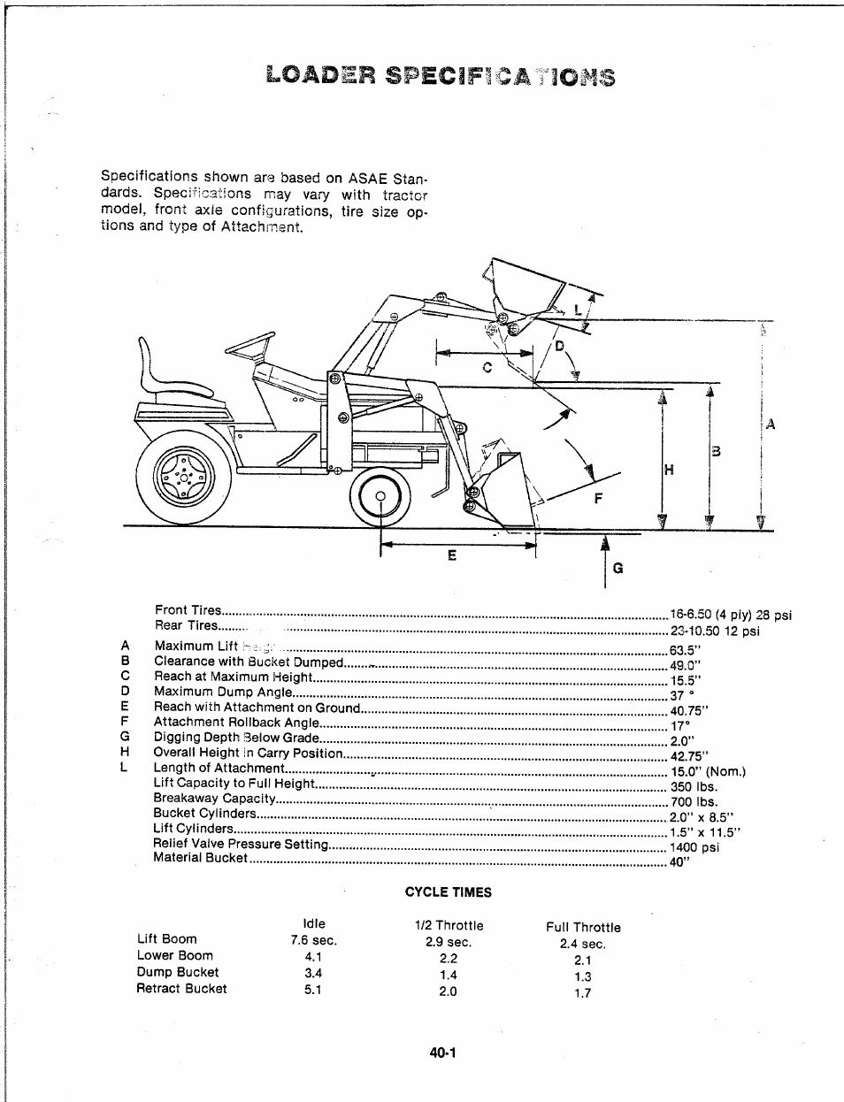 Loader specifieatlohs | Troy-Bilt 14066 User Manual | Page 10 / 40