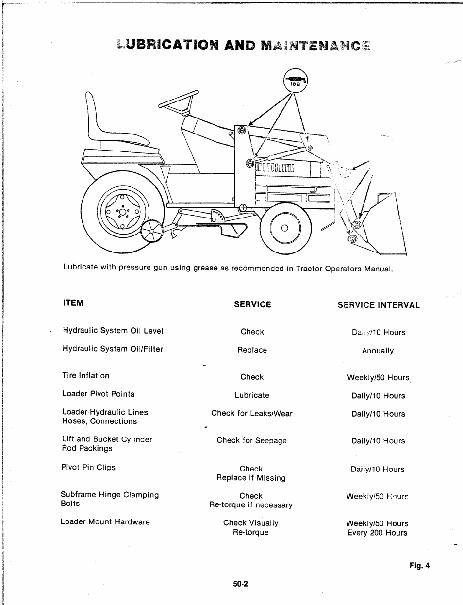 Lybricatioli and maimjemmce, Lybricatioli and, Maimjemmce | Troy-Bilt 14066 User Manual | Page 13 / 40