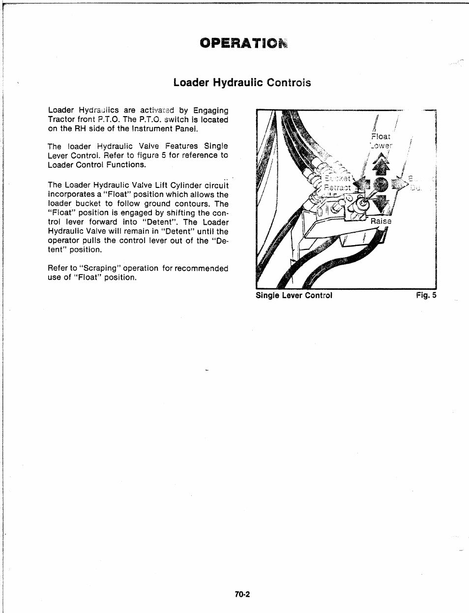 Operatiok, Loader hydraulic controls | Troy-Bilt 14066 User Manual | Page 16 / 40