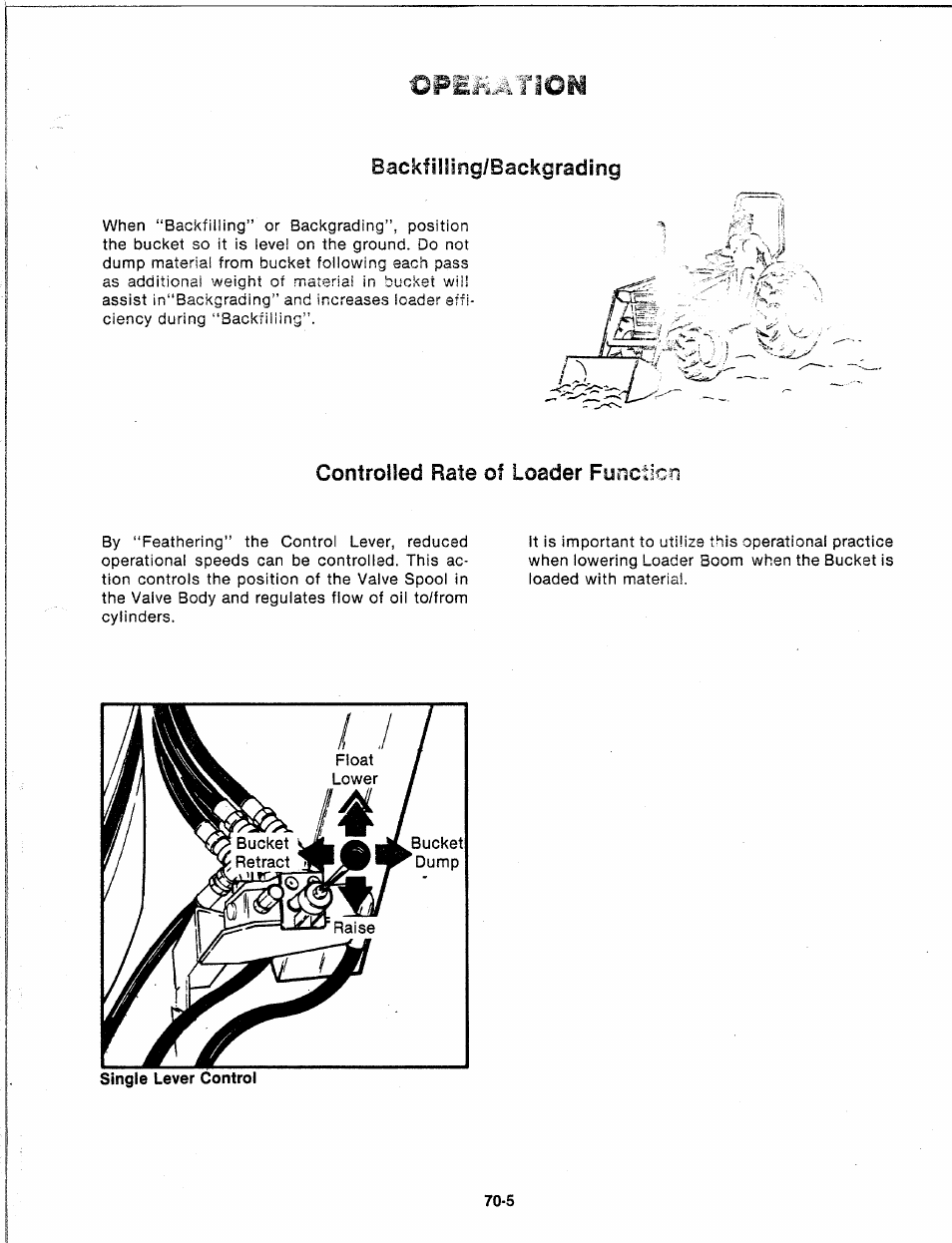 Backfihing/backgrading, Controlled rate of loader fynct^cn | Troy-Bilt 14066 User Manual | Page 19 / 40
