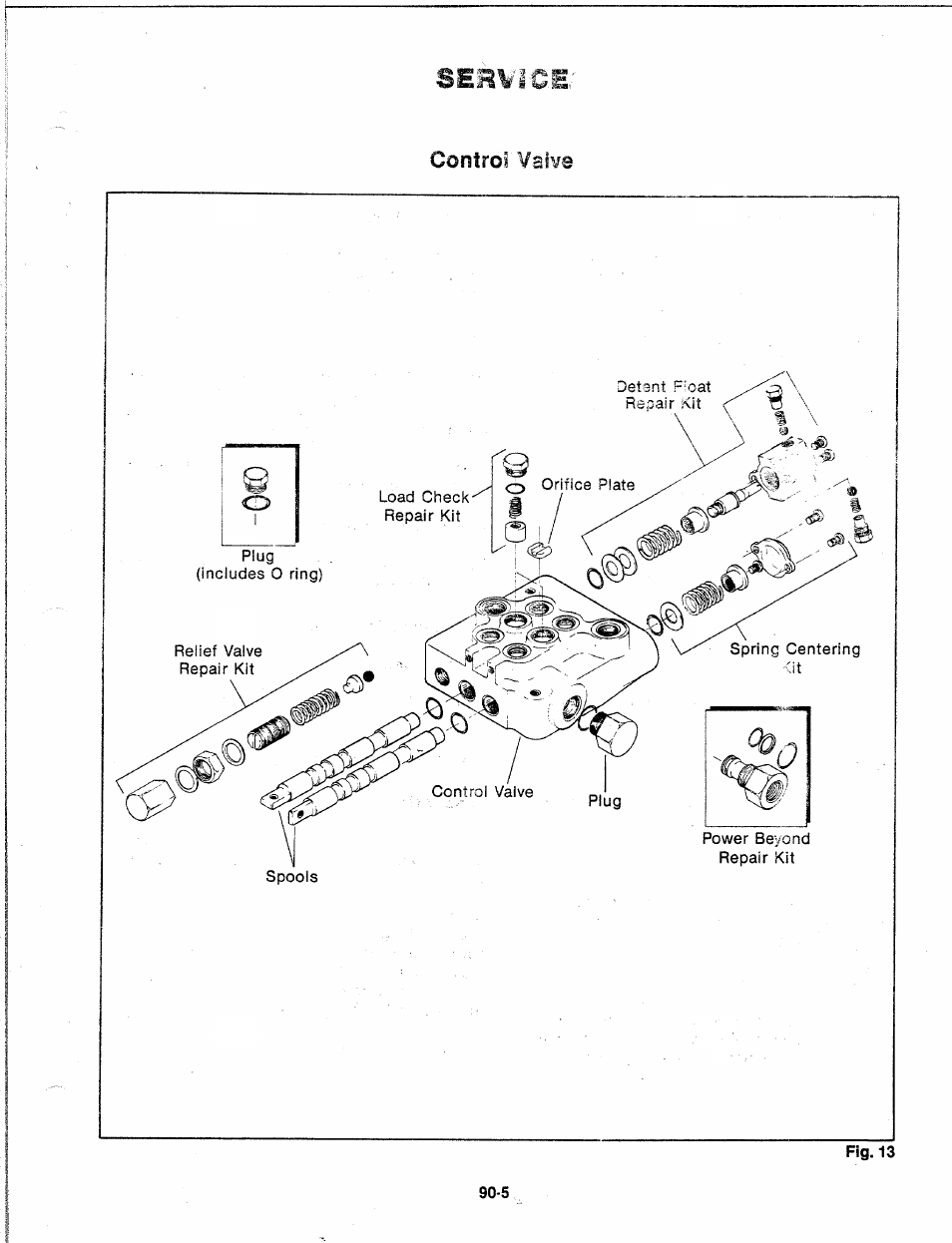 Troy-Bilt 14066 User Manual | Page 28 / 40