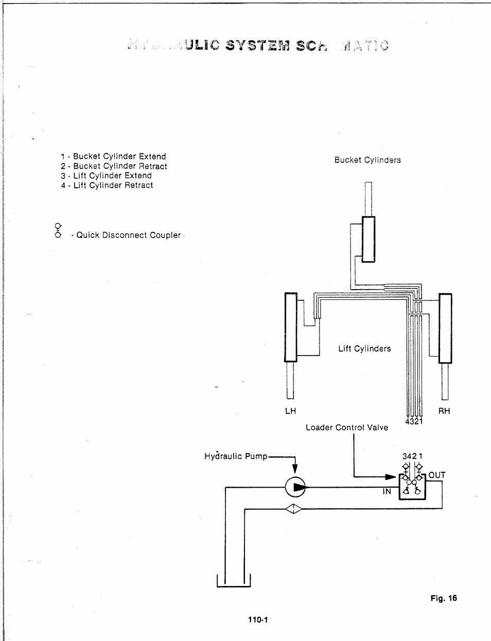 J€ systli | Troy-Bilt 14066 User Manual | Page 38 / 40