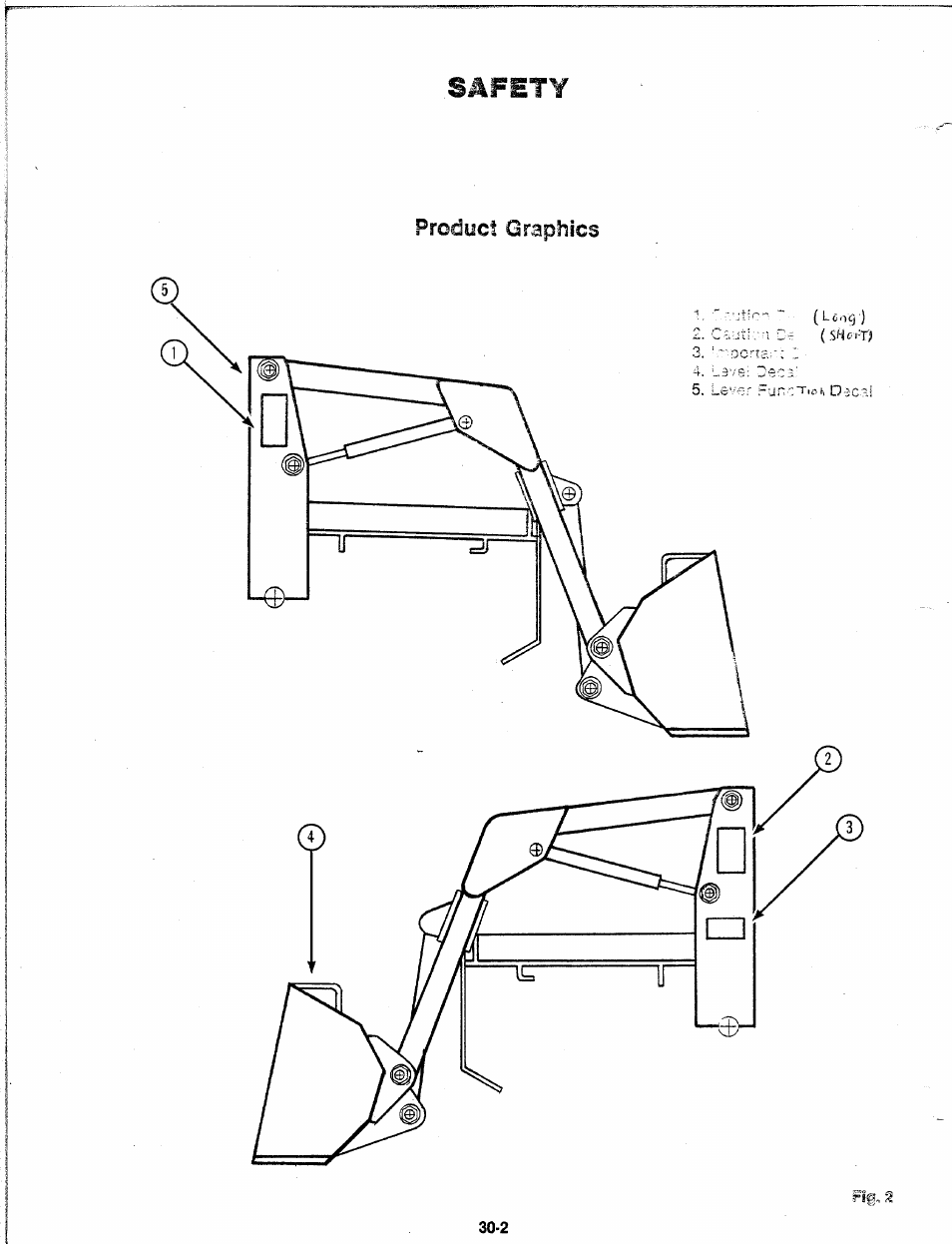 Safety | Troy-Bilt 14066 User Manual | Page 7 / 40