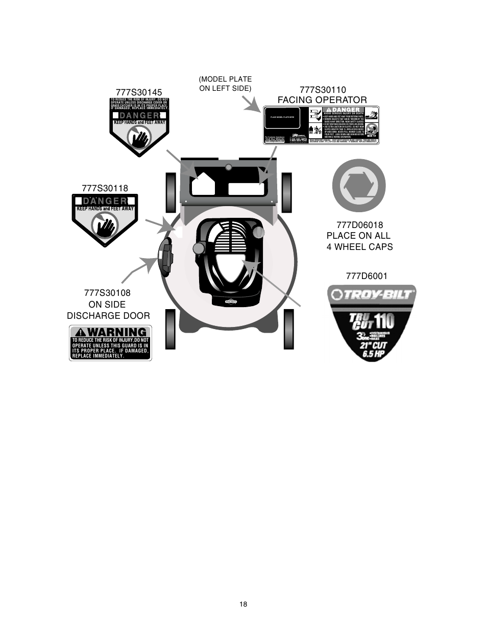 Safety & decorative labels, 21" cut 6.5 hp | Troy-Bilt 11A-436N063 User Manual | Page 4 / 4