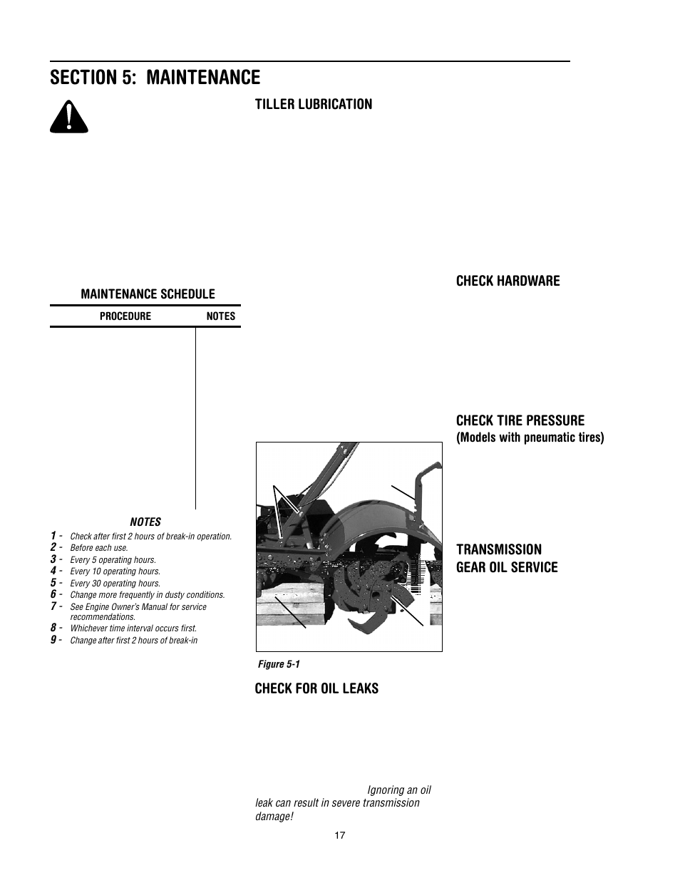 Section 5: maintenance, Tiller lubrication, Check hardware | Check tire pressure, Transmission gear oil service, Check for oil leaks | Troy-Bilt 643D - Tuffy/Bronco CRT User Manual | Page 17 / 32