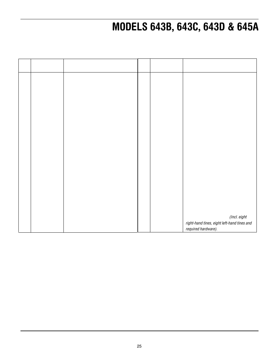 Troy-Bilt 643D - Tuffy/Bronco CRT User Manual | Page 25 / 32