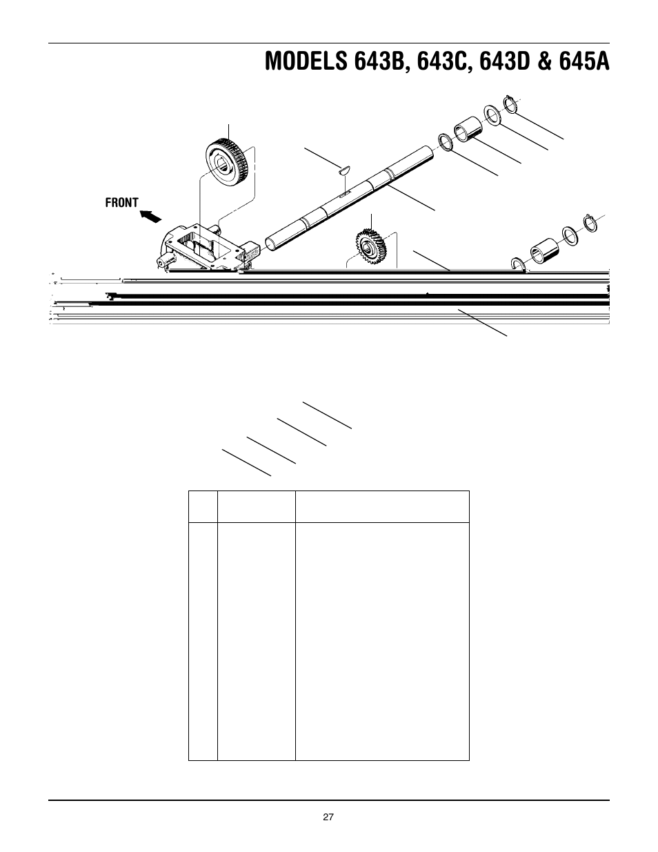 Front | Troy-Bilt 643D - Tuffy/Bronco CRT User Manual | Page 27 / 32