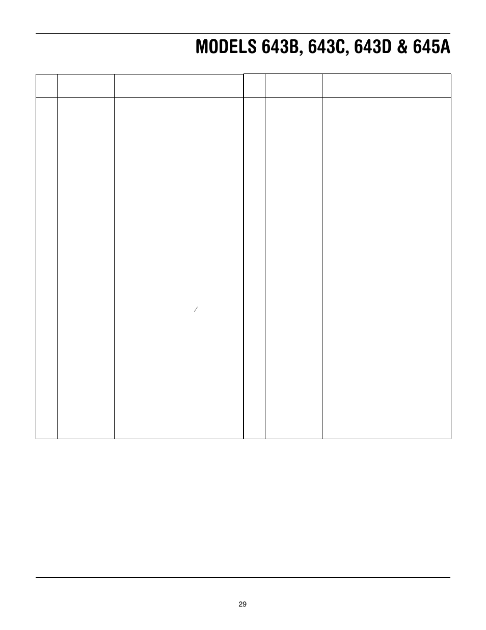 Troy-Bilt 643D - Tuffy/Bronco CRT User Manual | Page 29 / 32