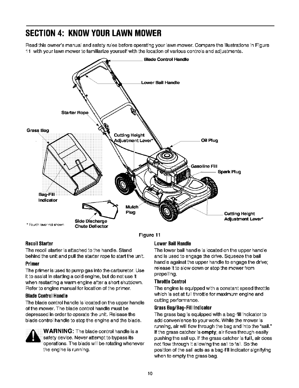 Recoil starter, Primer, Blade control handle | Warning | Troy-Bilt 466 User Manual | Page 10 / 20