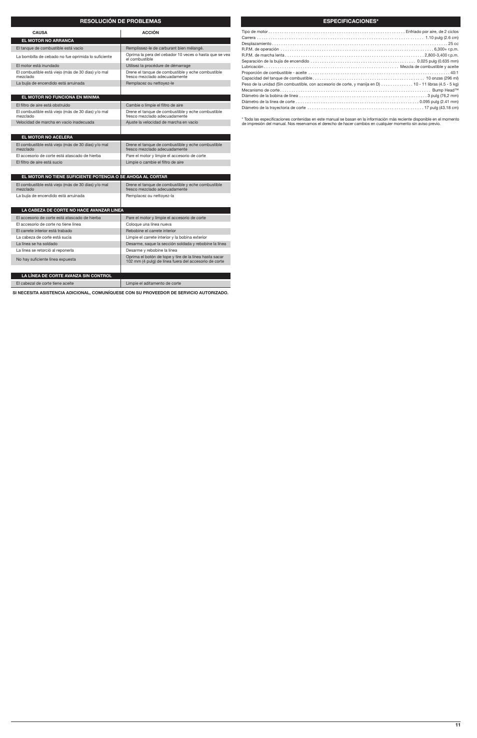 Troy-Bilt 2-Cycle Trimmer TB32 EC User Manual | Page 11 / 16