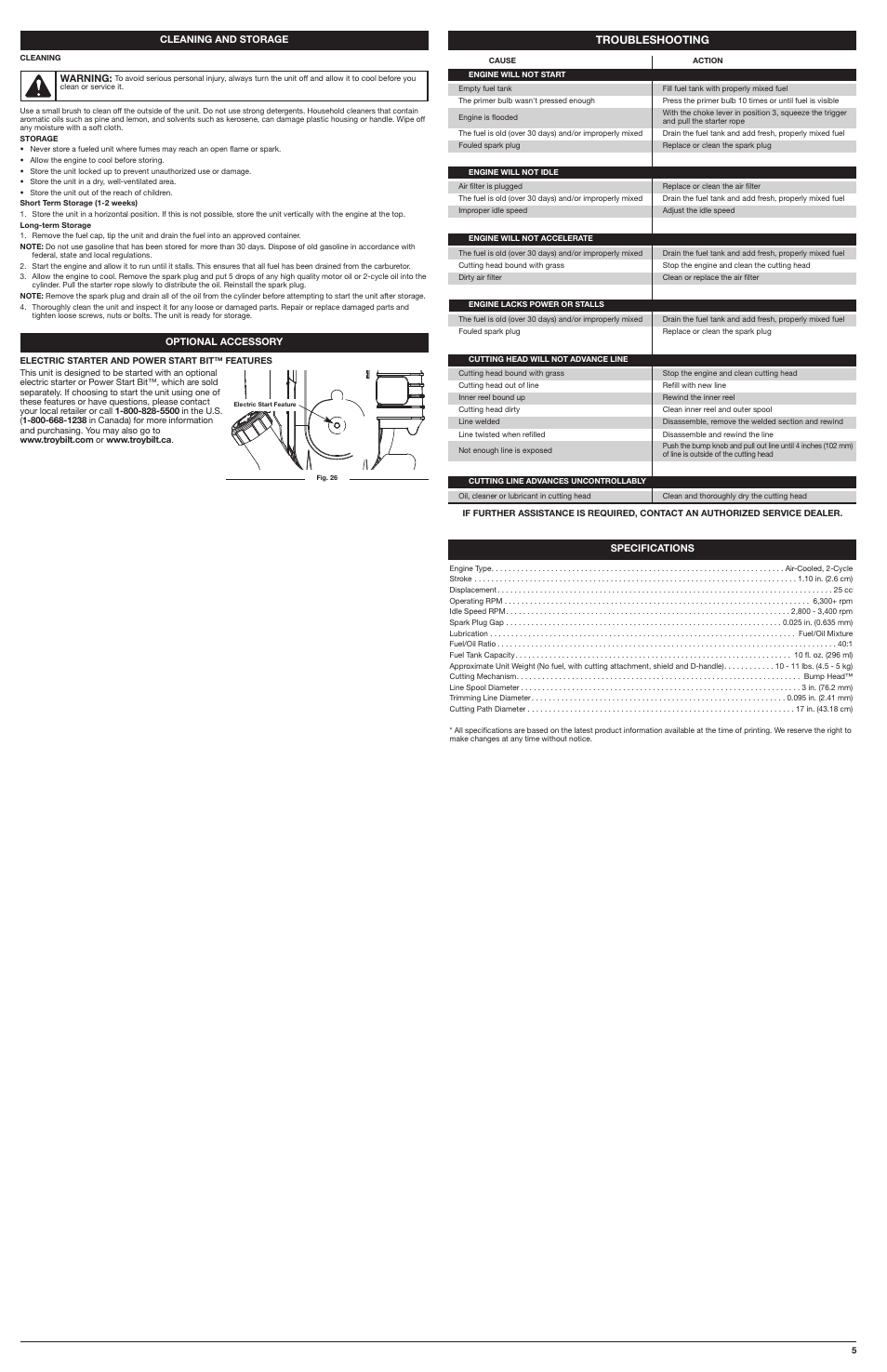 Troubleshooting | Troy-Bilt 2-Cycle Trimmer TB32 EC User Manual | Page 5 / 16