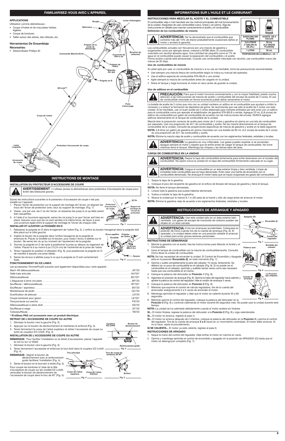 Troy-Bilt 2-Cycle Trimmer TB32 EC User Manual | Page 8 / 16