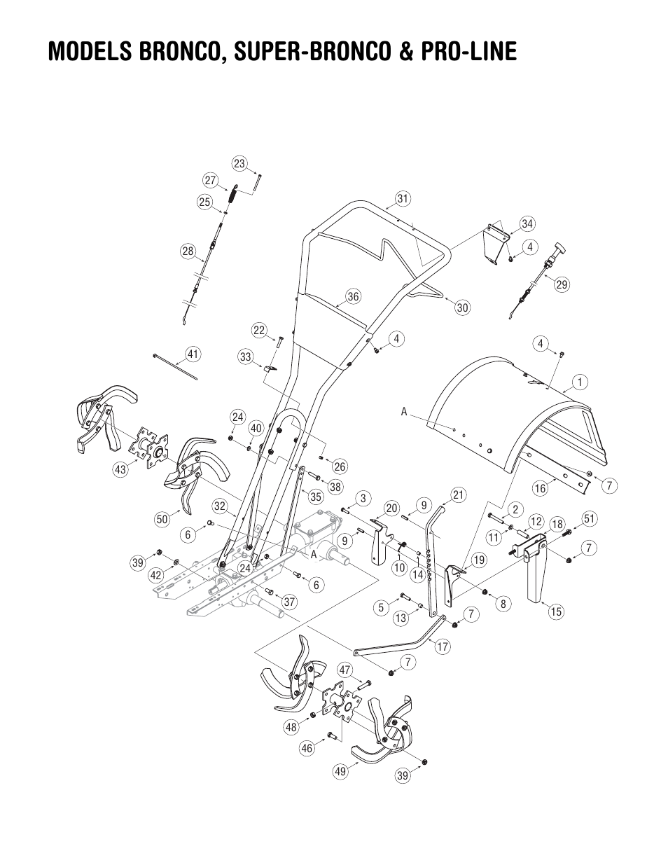 Models bronco, super-bronco & pro-line | Troy-Bilt Super Bronco User Manual | Page 24 / 32