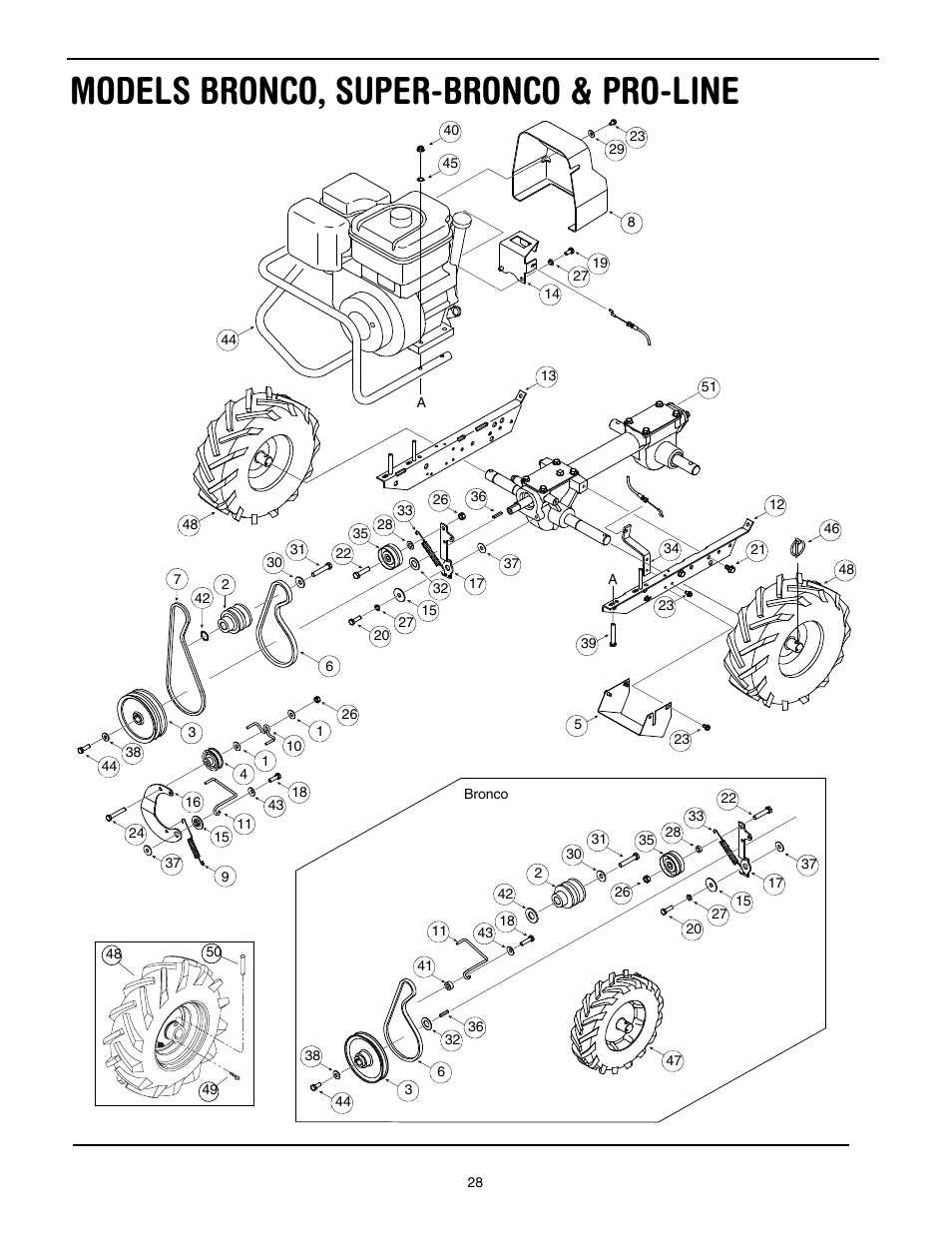 Models bronco, super-bronco & pro-line | Troy-Bilt Super Bronco User Manual | Page 28 / 32