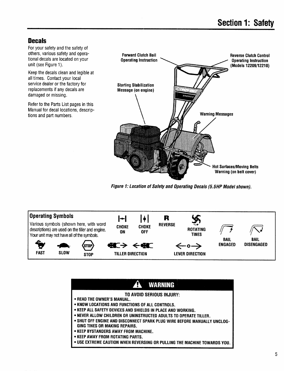 Decals, Operating symbols, Warning | Troy-Bilt 12208 User Manual | Page 5 / 36