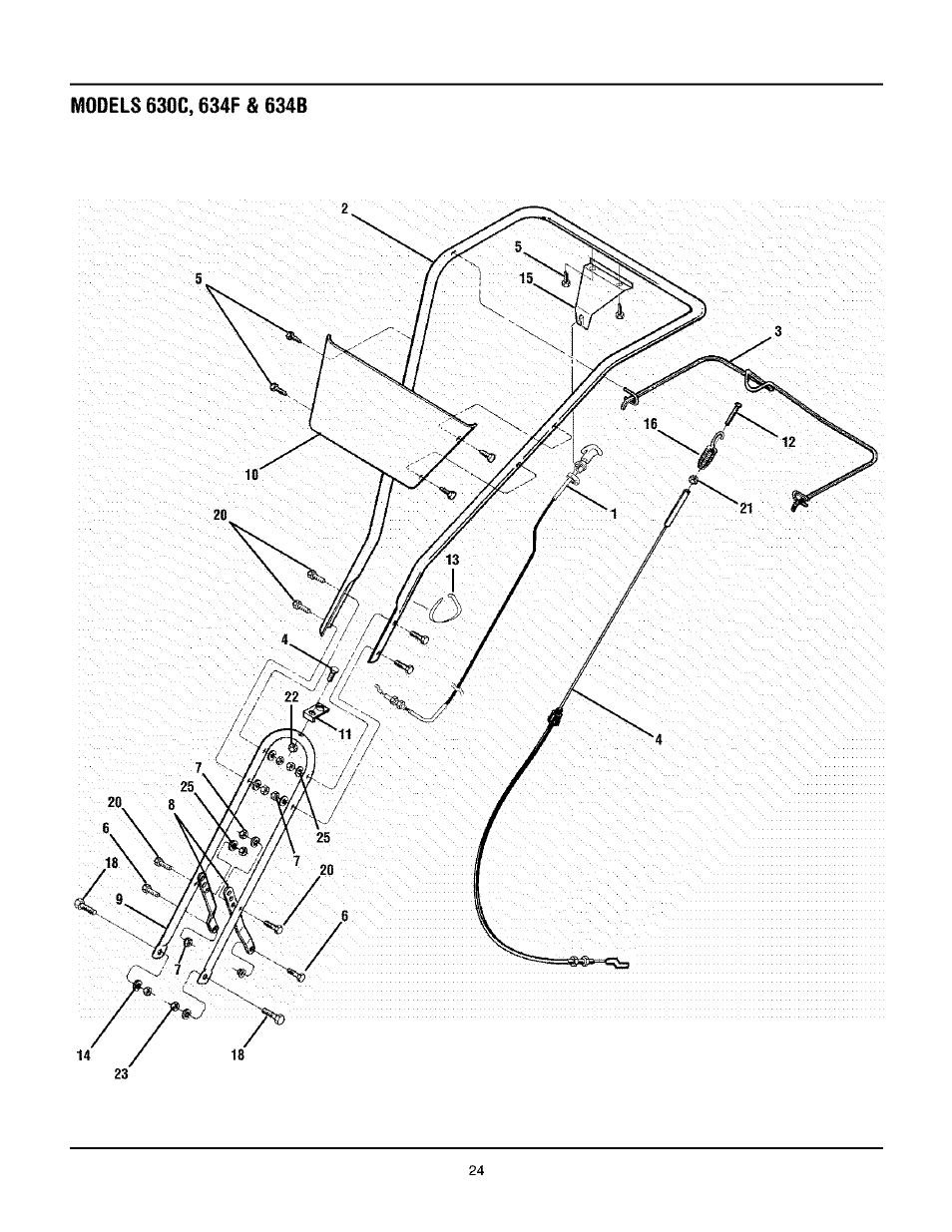 Troy-Bilt TUFFY 630C User Manual | Page 24 / 32