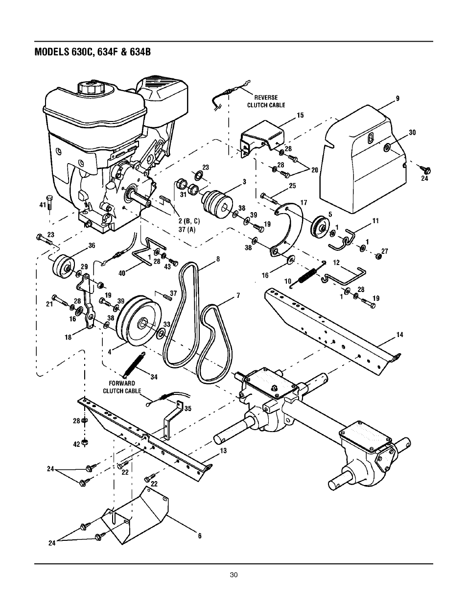 Troy-Bilt TUFFY 630C User Manual | Page 30 / 32