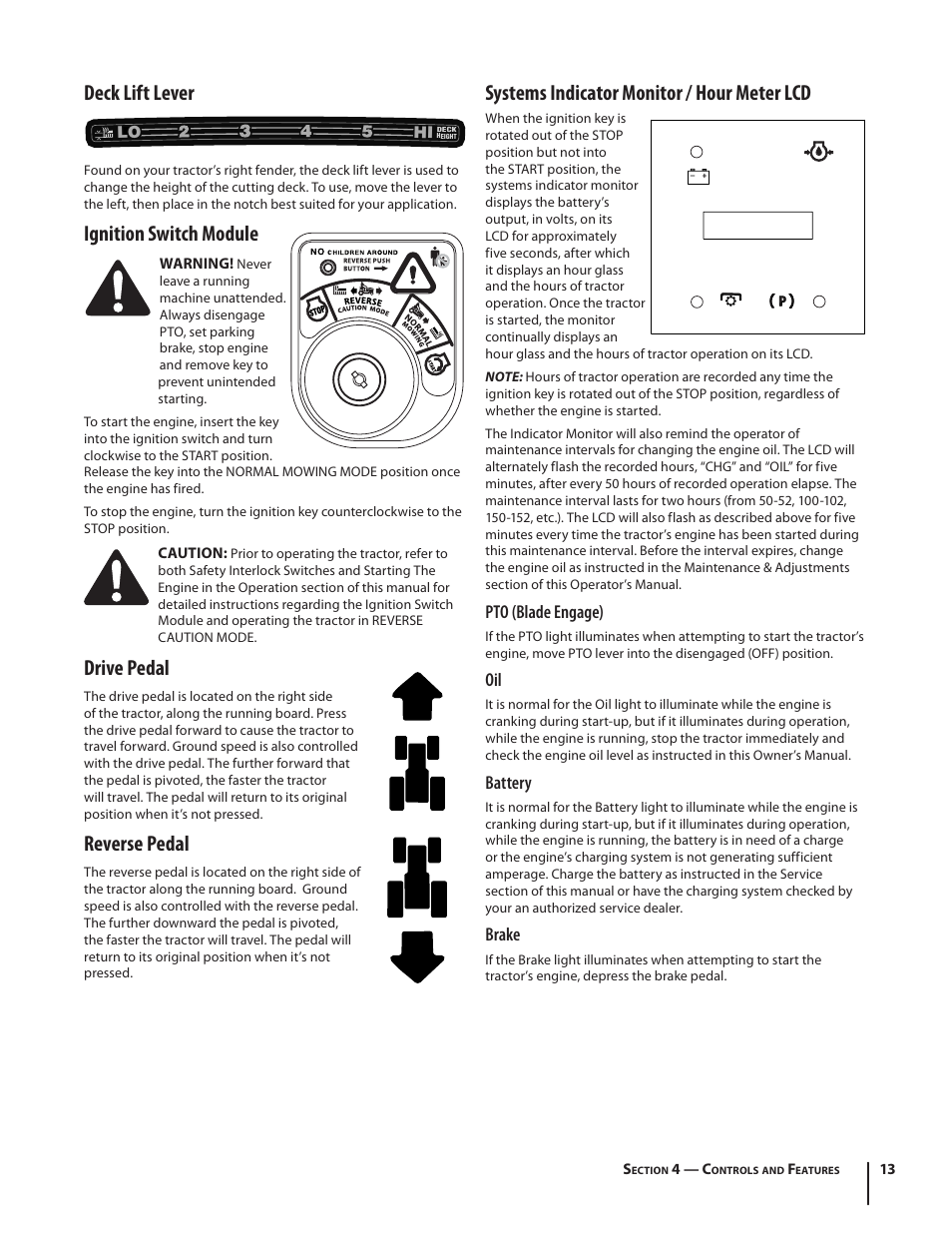 Deck lift lever, Ignition switch module, Drive pedal | Reverse pedal, Systems indicator monitor / hour meter lcd, Pto (blade engage), Battery, Brake | Troy-Bilt TB2246 User Manual | Page 13 / 36