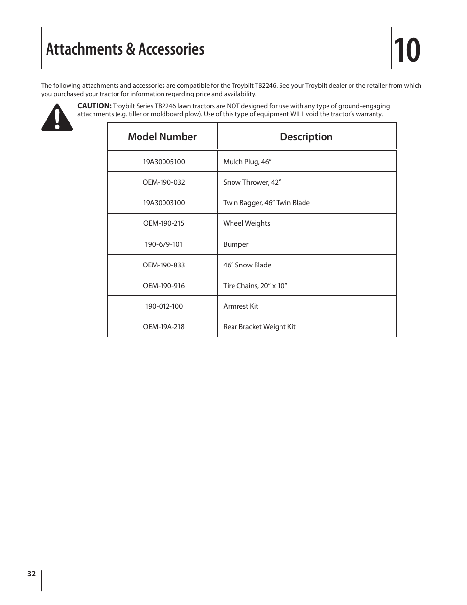 Attachments & accessories | Troy-Bilt TB2246 User Manual | Page 32 / 36