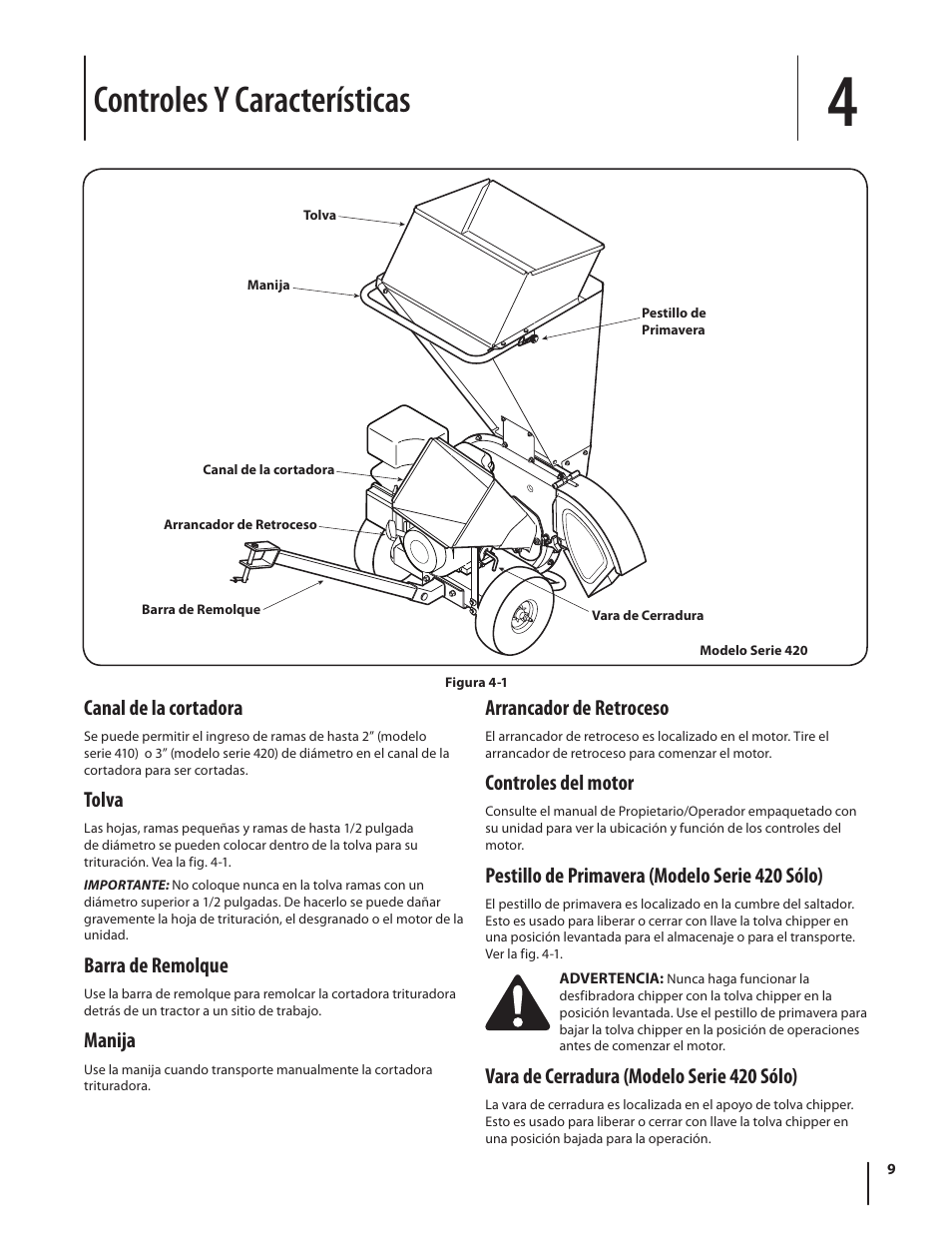 Controles y características, Canal de la cortadora, Tolva | Barra de remolque, Manija, Arrancador de retroceso, Controles del motor, Pestillo de primavera (modelo serie 420 sólo), Vara de cerradura (modelo serie 420 sólo) | Troy-Bilt 420 User Manual | Page 31 / 40