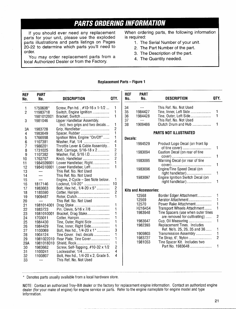 Parts ordering information | Troy-Bilt 12157 User Manual | Page 21 / 24