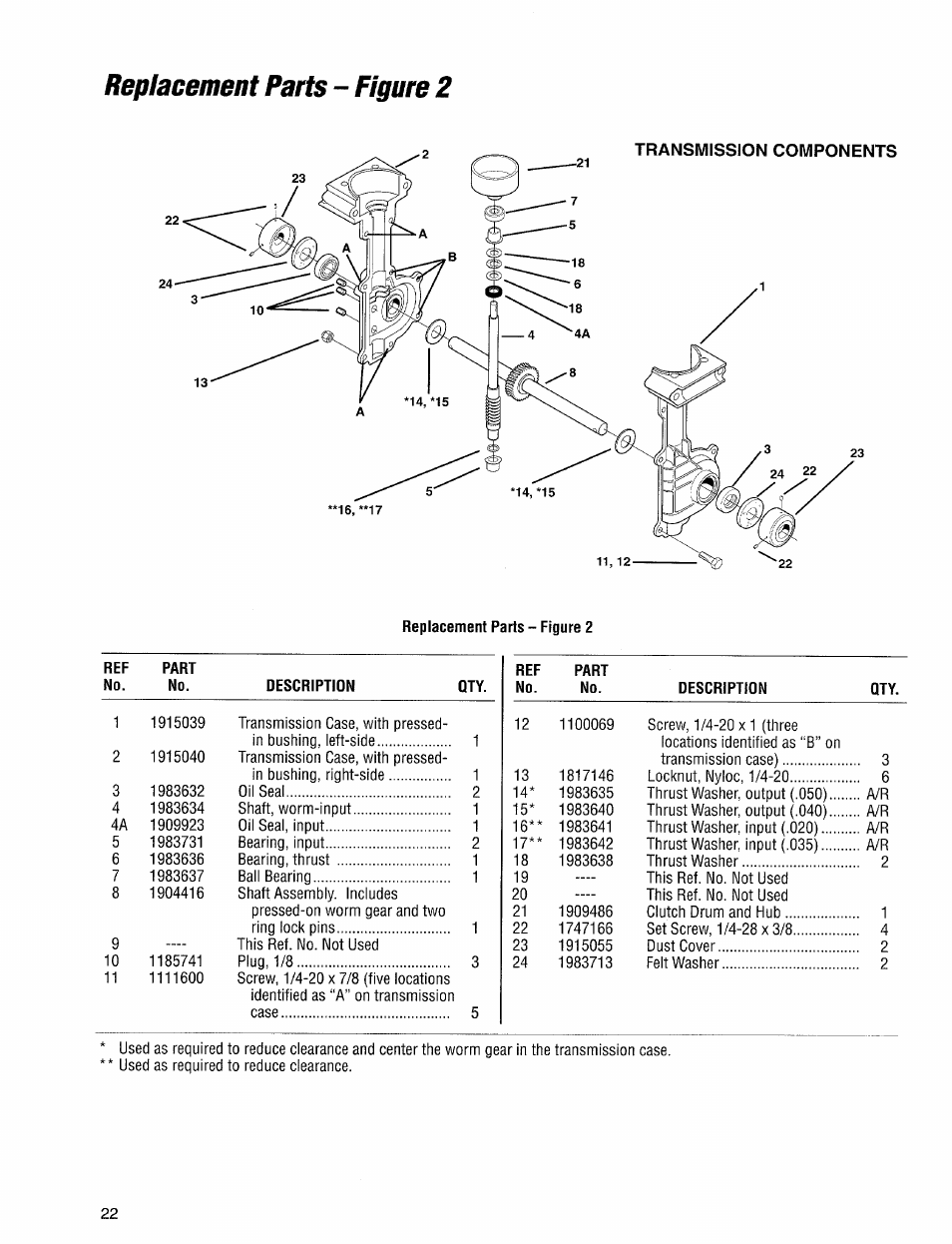 Replacement parts - figure 2 | Troy-Bilt 12157 User Manual | Page 22 / 24