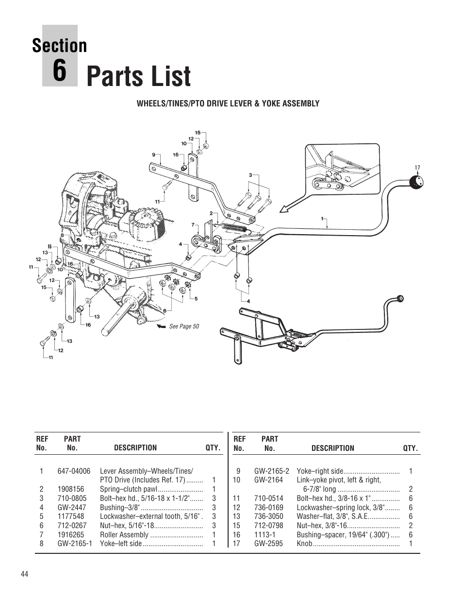 Parts list | Troy-Bilt E682L-Horse User Manual | Page 44 / 64