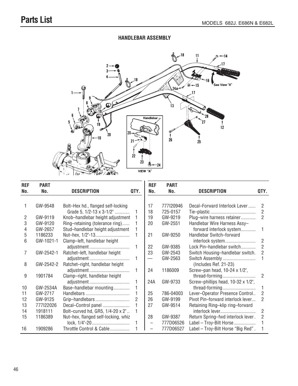 Parts list | Troy-Bilt E682L-Horse User Manual | Page 46 / 64