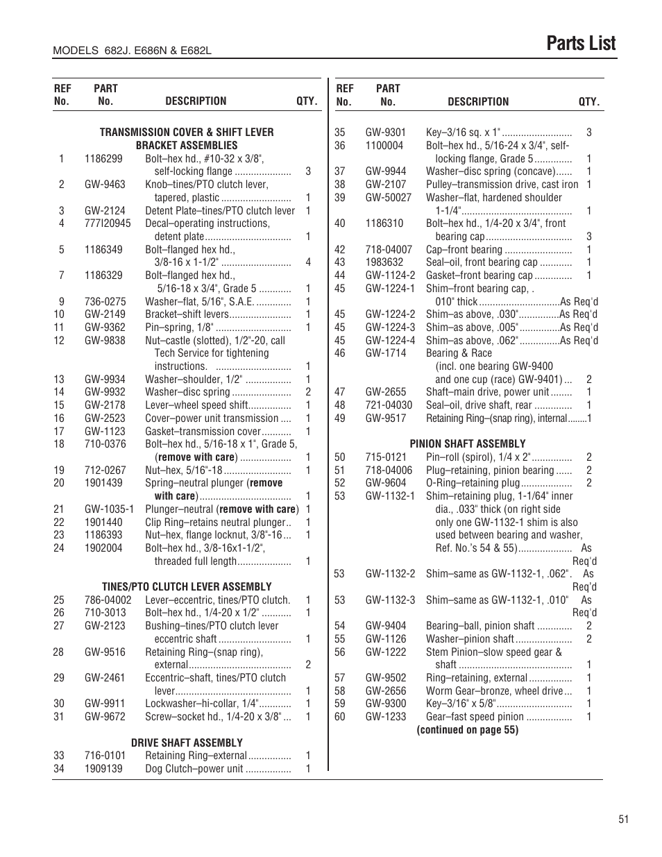 Parts list | Troy-Bilt E682L-Horse User Manual | Page 51 / 64