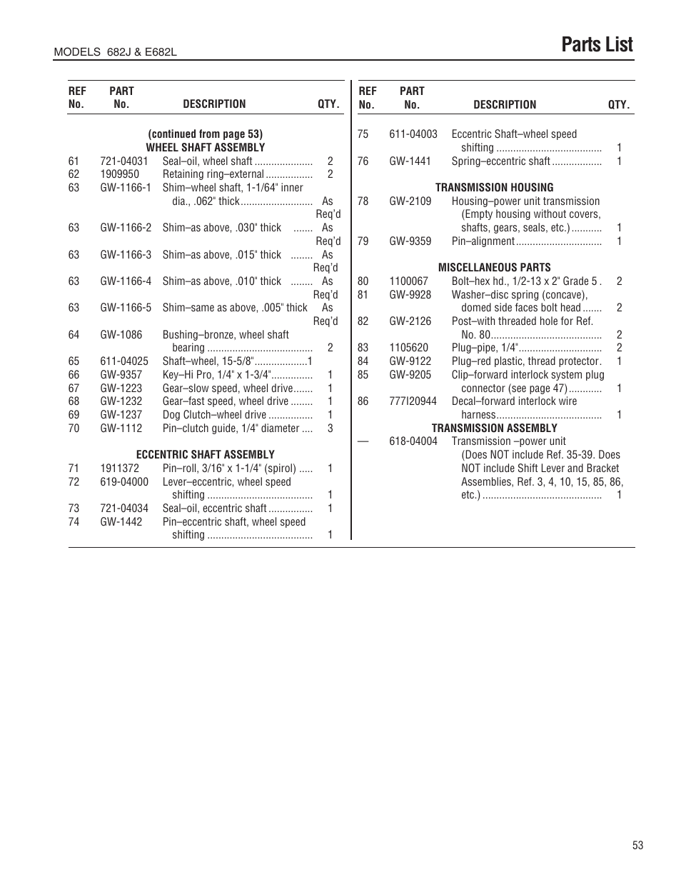 Parts list | Troy-Bilt E682L-Horse User Manual | Page 53 / 64