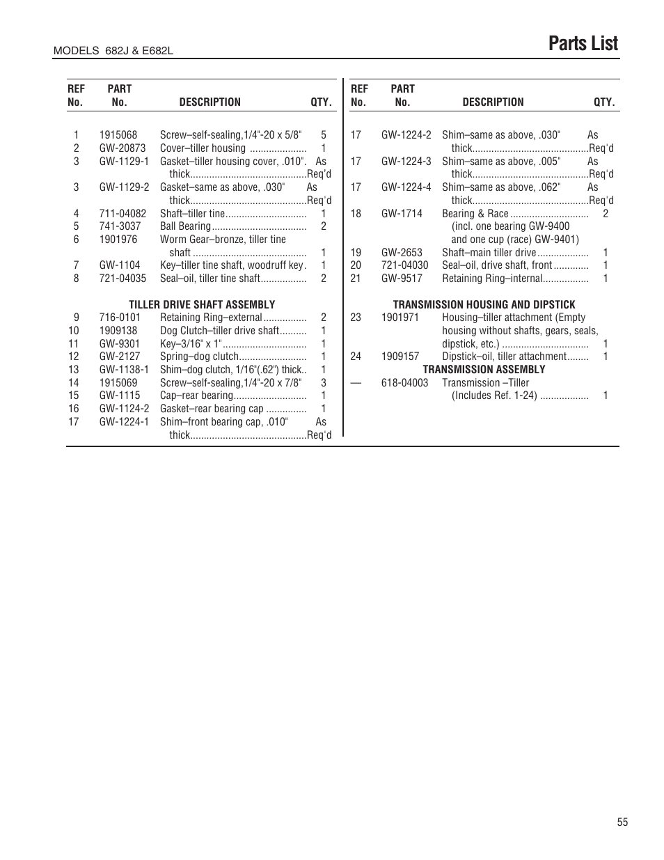 Parts list | Troy-Bilt E682L-Horse User Manual | Page 55 / 64