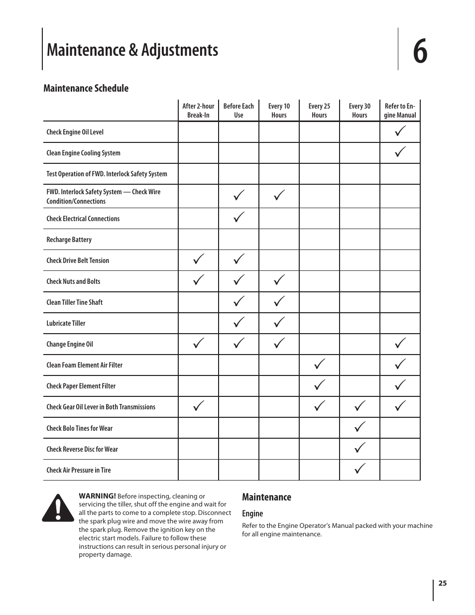 Maintenance & adjustments | Troy-Bilt 682 User Manual | Page 25 / 44