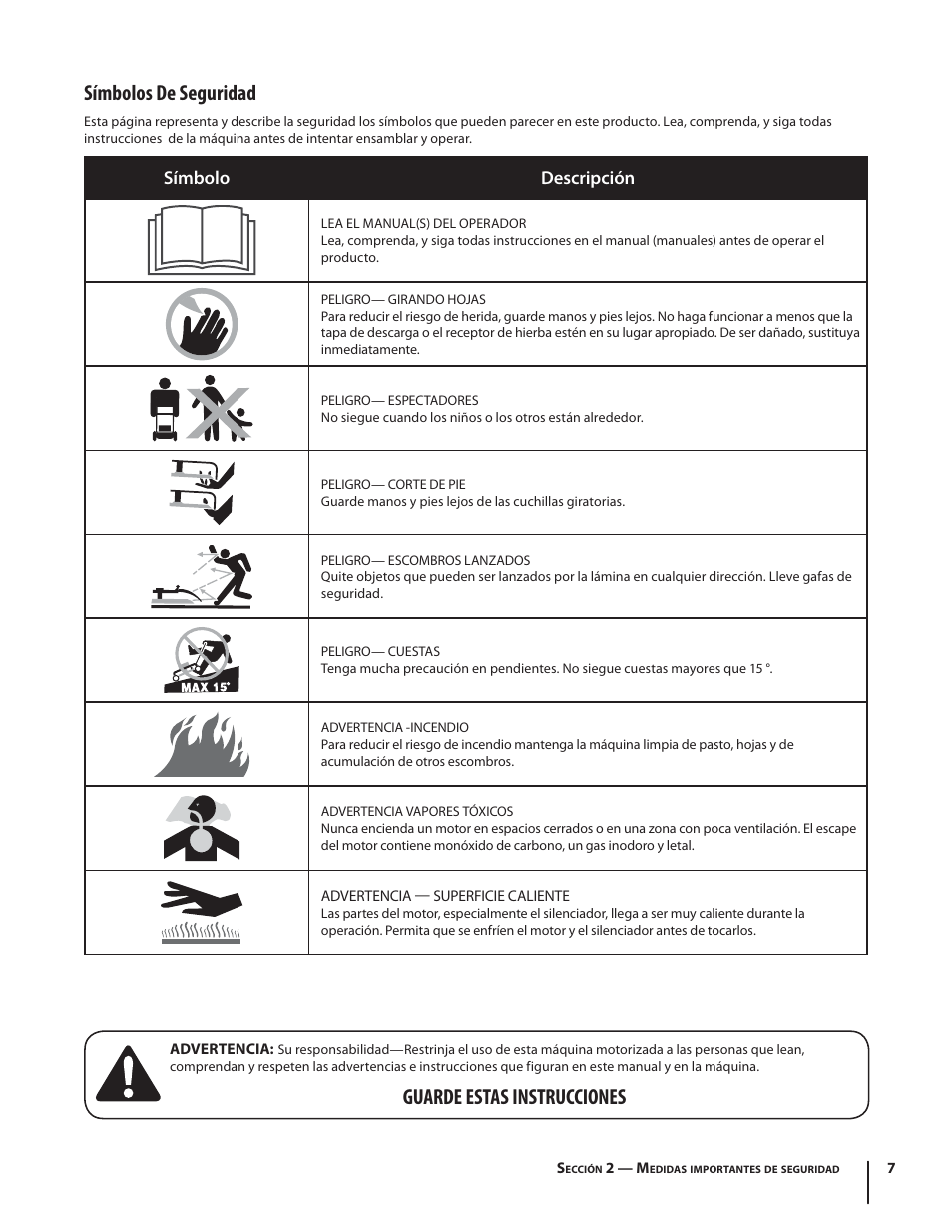 Guarde estas instrucciones símbolos de seguridad, Símbolo descripción | Troy-Bilt TB130 User Manual | Page 27 / 40