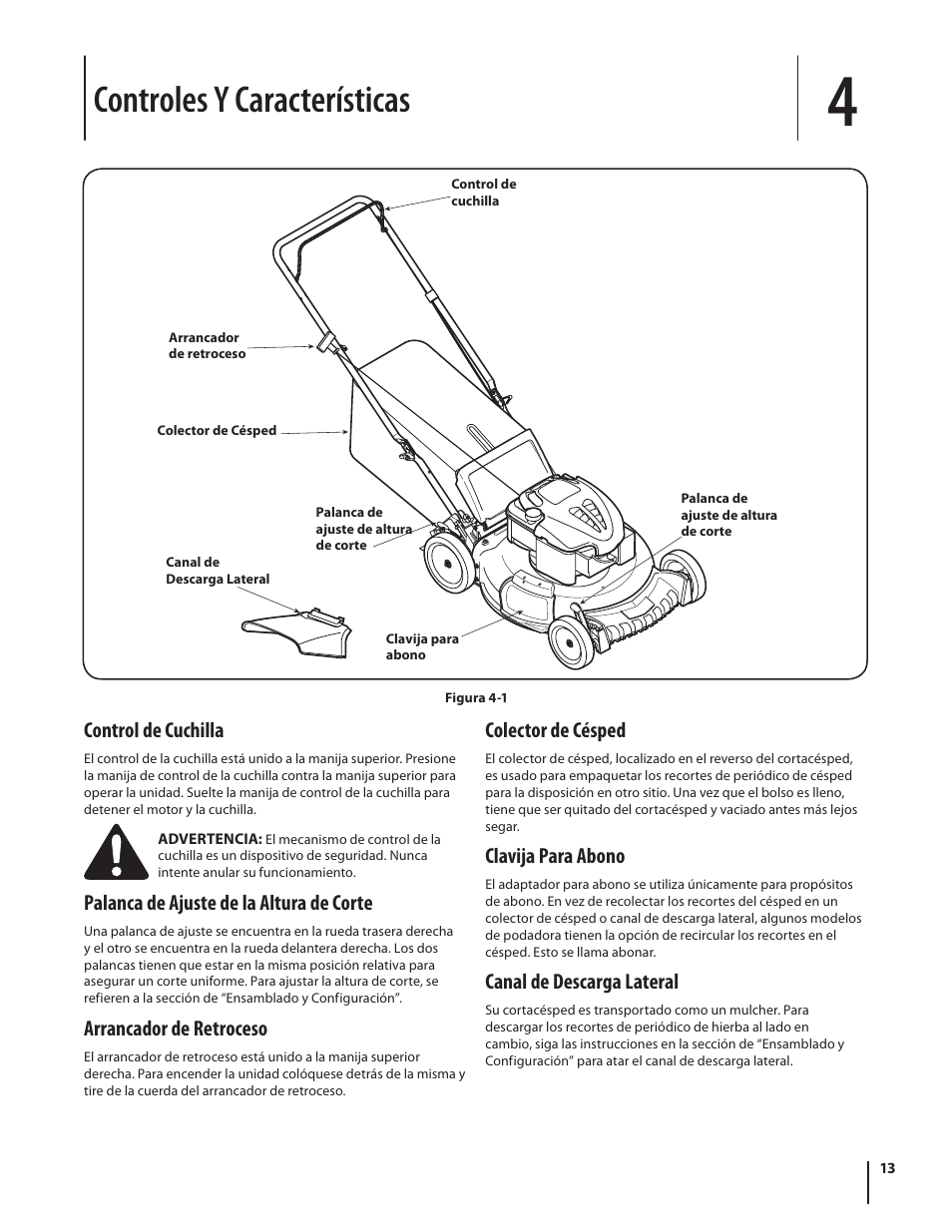 Controles y características | Troy-Bilt TB130 User Manual | Page 33 / 40