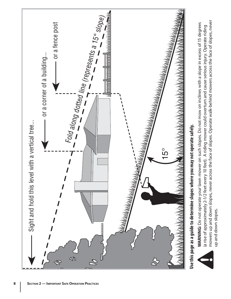 Fold along dotted line (represents a 15° slope) | Troy-Bilt TB130 User Manual | Page 8 / 40