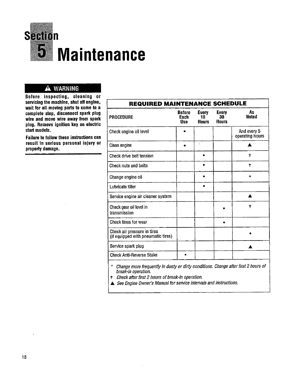 5 maintenance, A. warning | Troy-Bilt 12214-5.5HP User Manual | Page 18 / 36