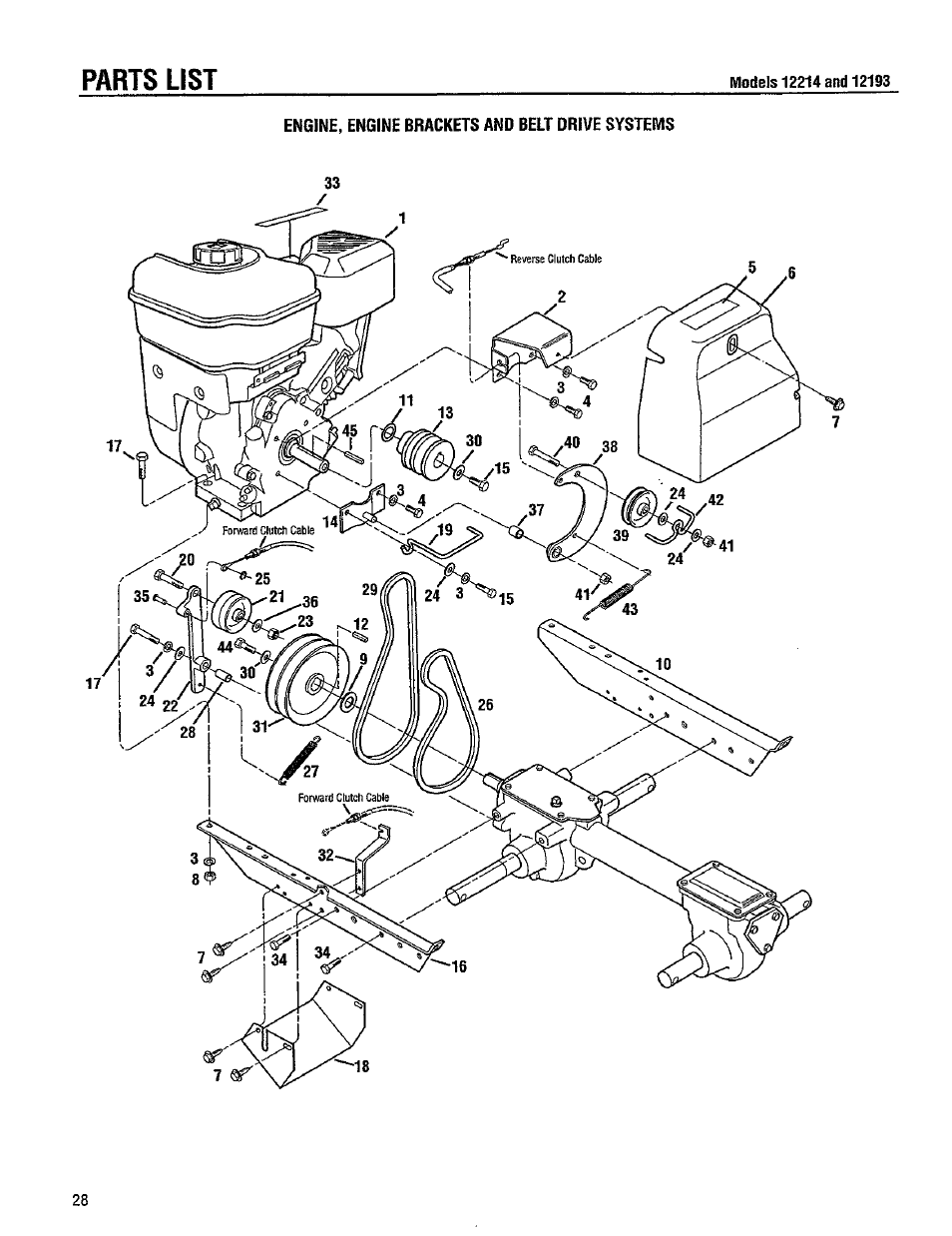 Parts list | Troy-Bilt 12214-5.5HP User Manual | Page 28 / 36