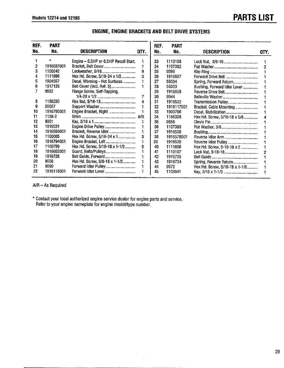 Engine, engine brackets and belt drive systems, Parts list | Troy-Bilt 12214-5.5HP User Manual | Page 29 / 36